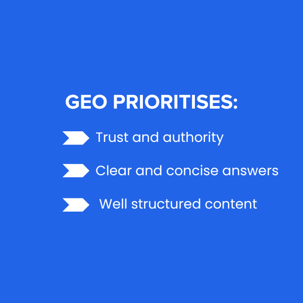 Graphic outlining the things GEO prioritises