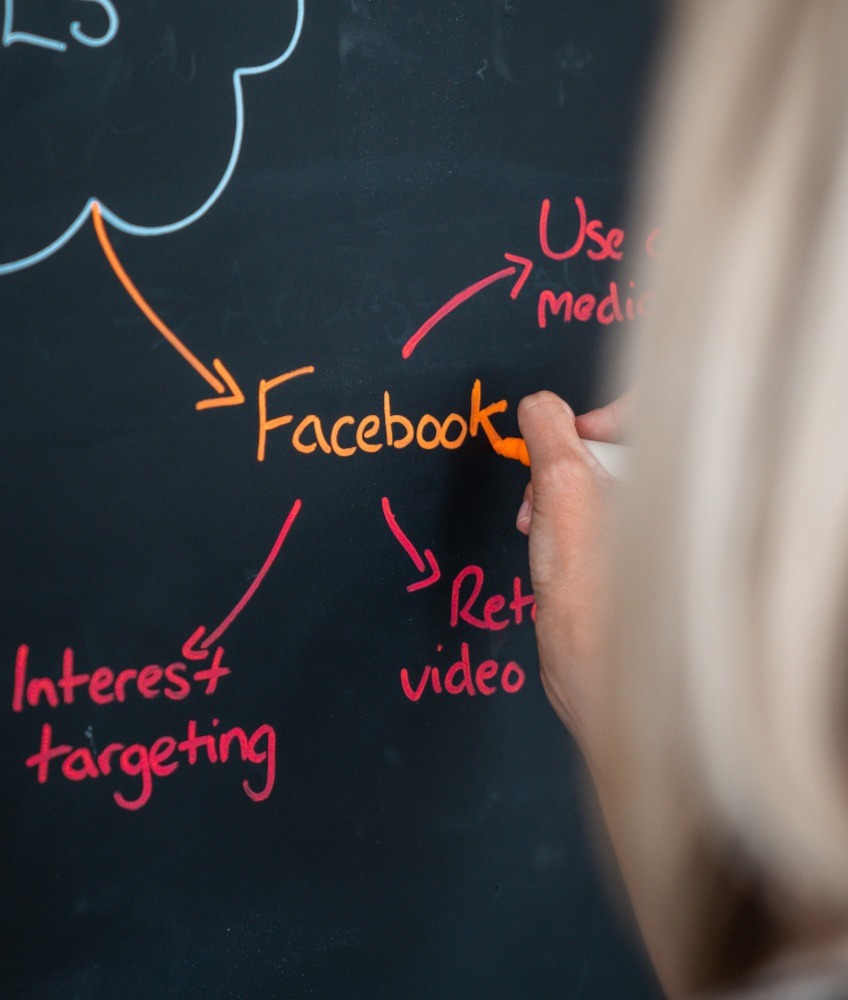 facebook social media management - blackboard lynz (2)