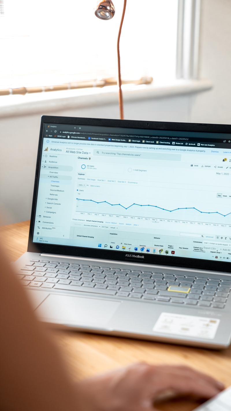 ppc google ads on laptop in office